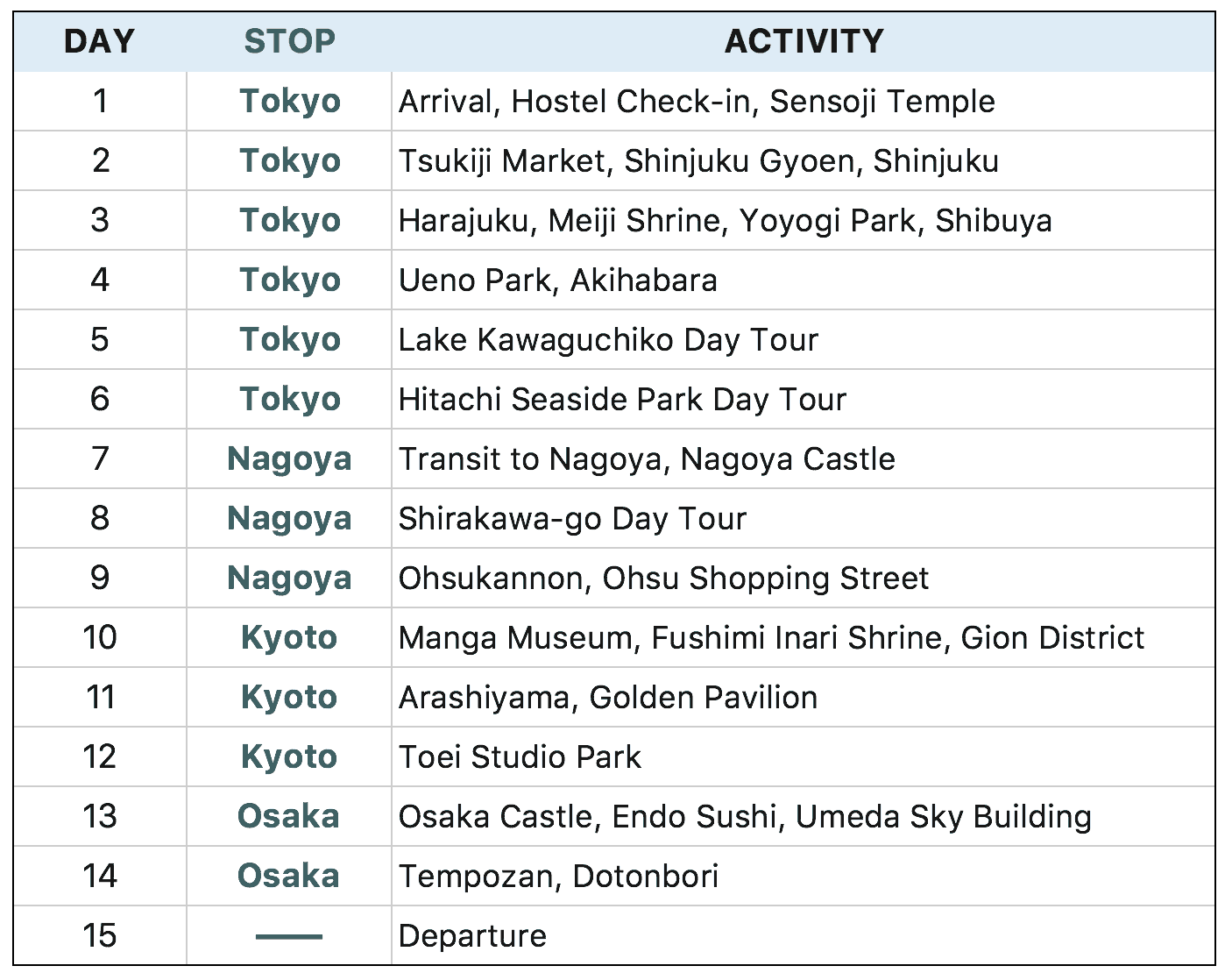 japan tours horaire