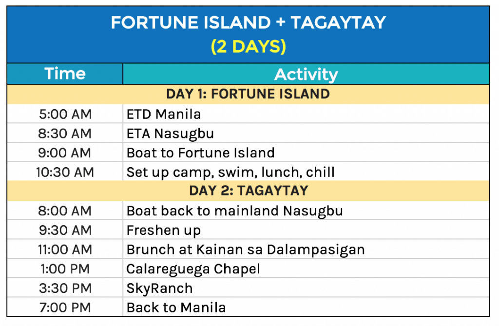 BATANGAS BEACHES: Sample Weekend Itineraries | The Poor Traveler ...