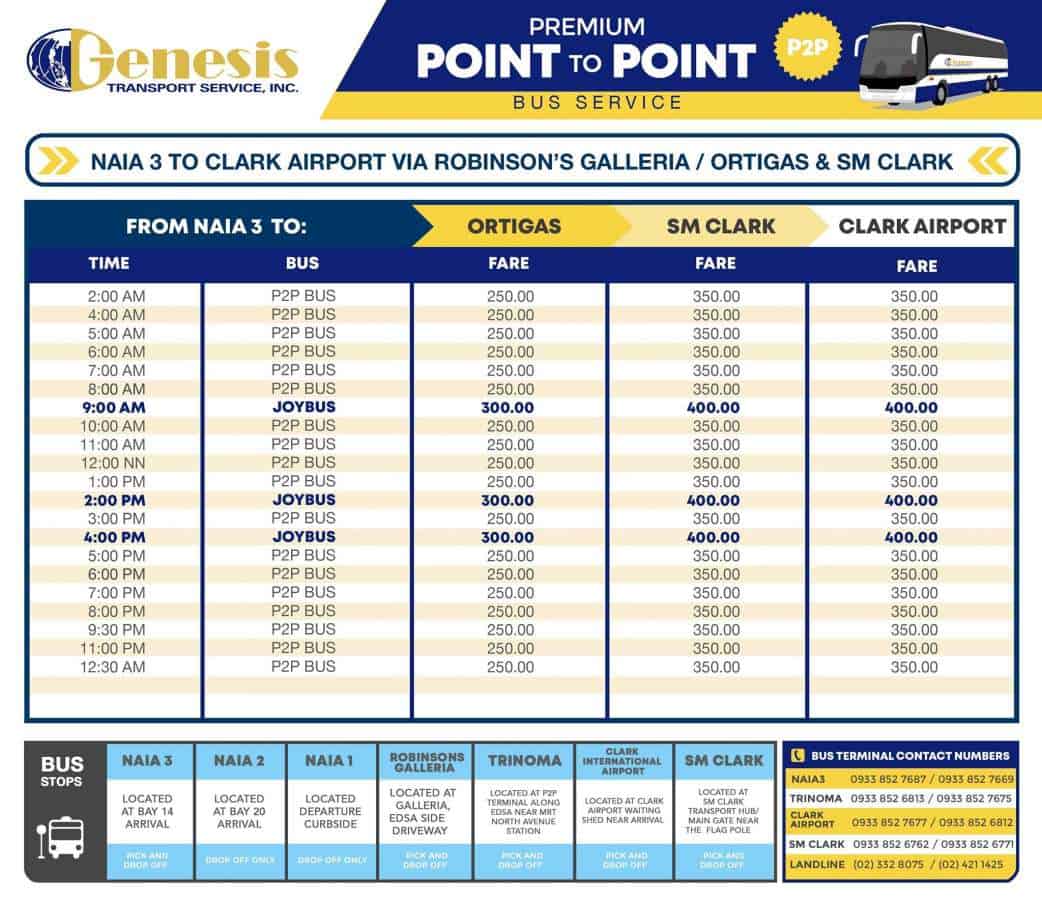 P2P BUS MANILA TO CLARK & BACK: Schedule, Stops & Fares | The Poor ...