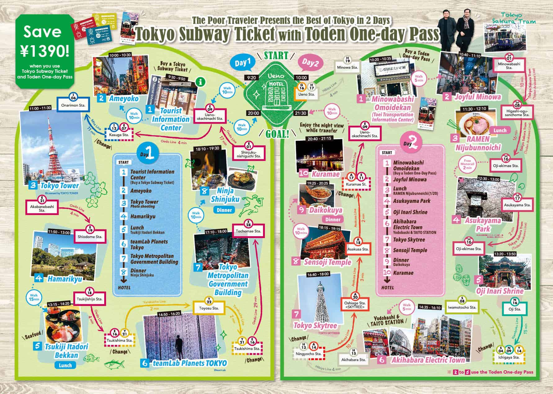 tokyo tour map
