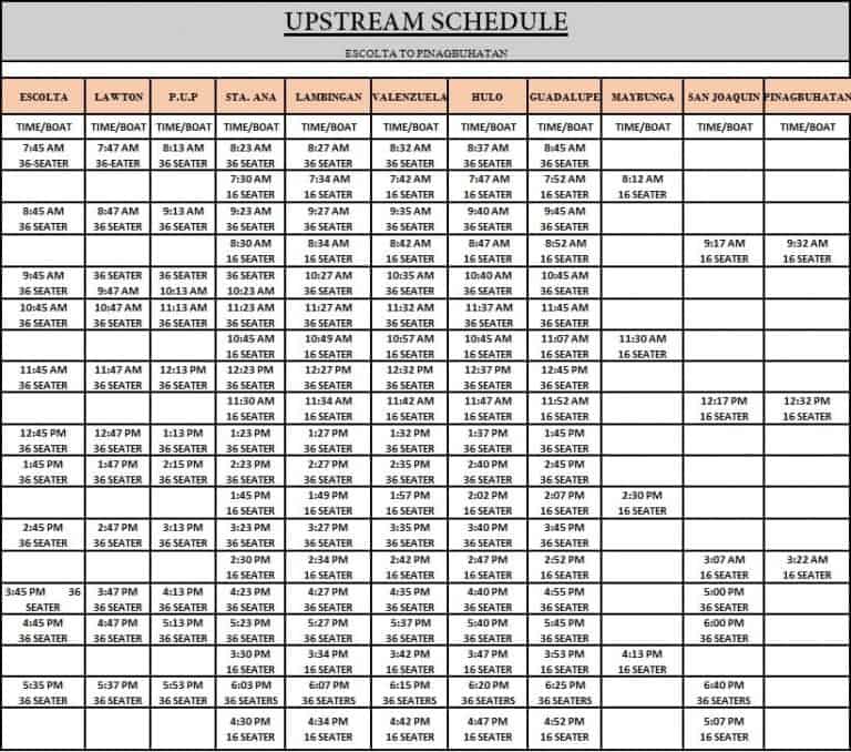 FREE PASIG RIVER FERRY: Stations, Schedule & Other Things You Need to ...