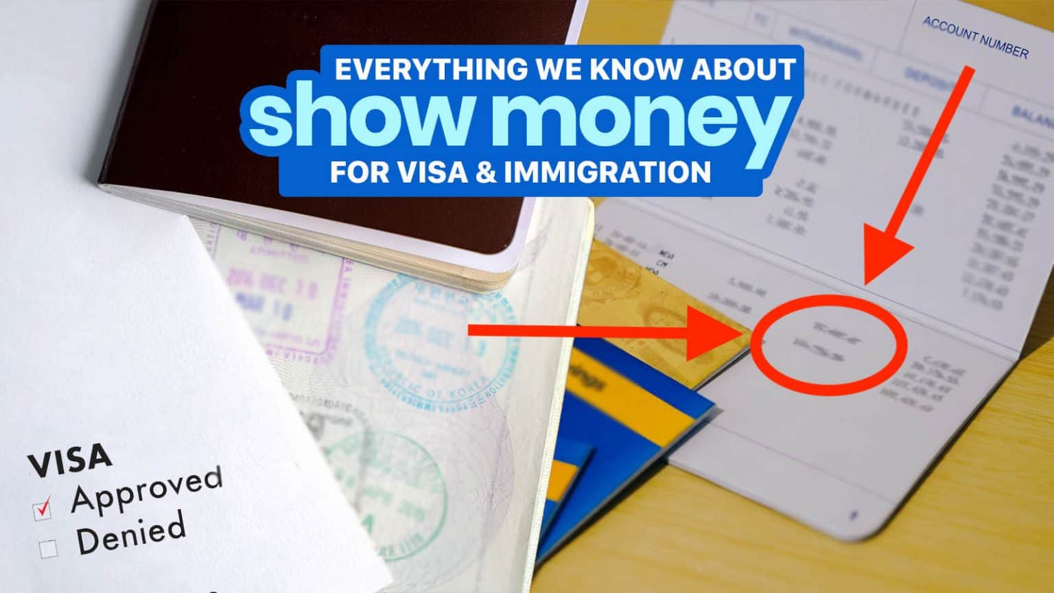 europe tourist visa show money