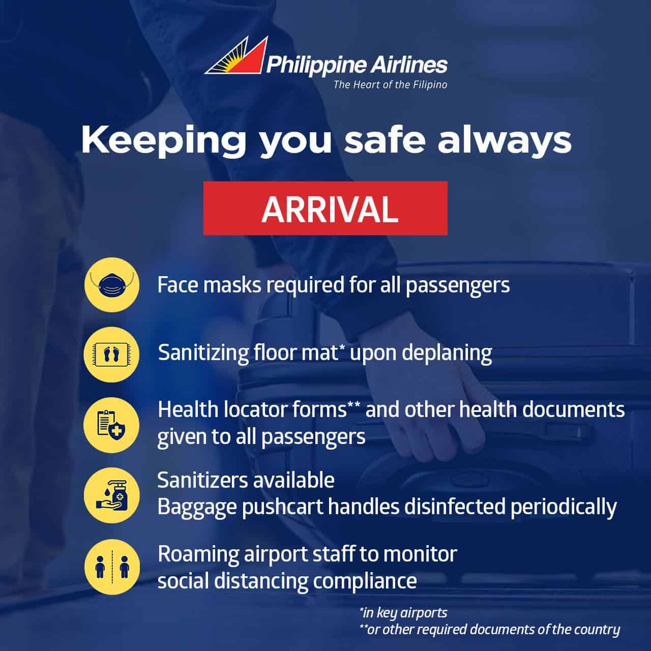 philippine airlines travel requirements going to canada