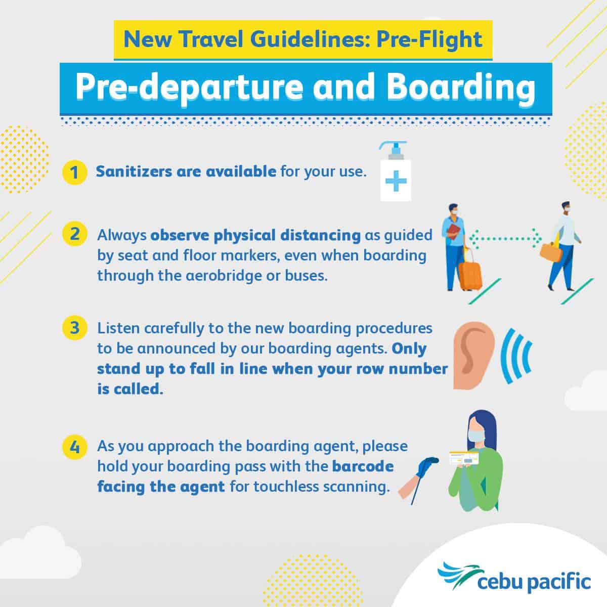 Cebu Pacific NEW TRAVEL GUIDELINES Before, During & After Flight The