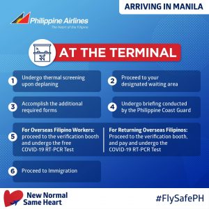 NAIA (Manila Airport): International Arrival Process (Step-by-Step ...