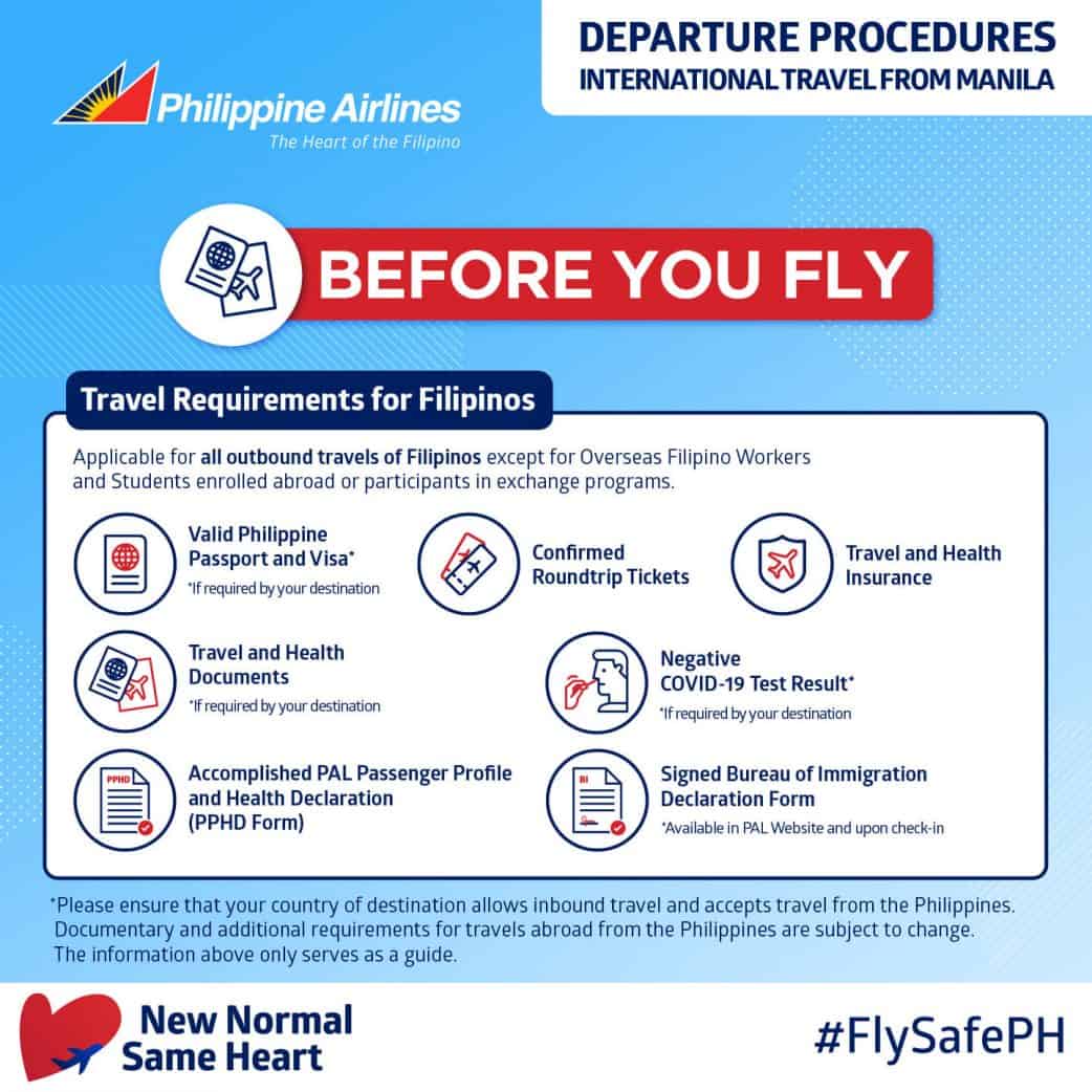 NEW INTERNATIONAL DEPARTURE PROCESS & TRAVEL REQUIREMENTS For PAL Passengers from MANILA The