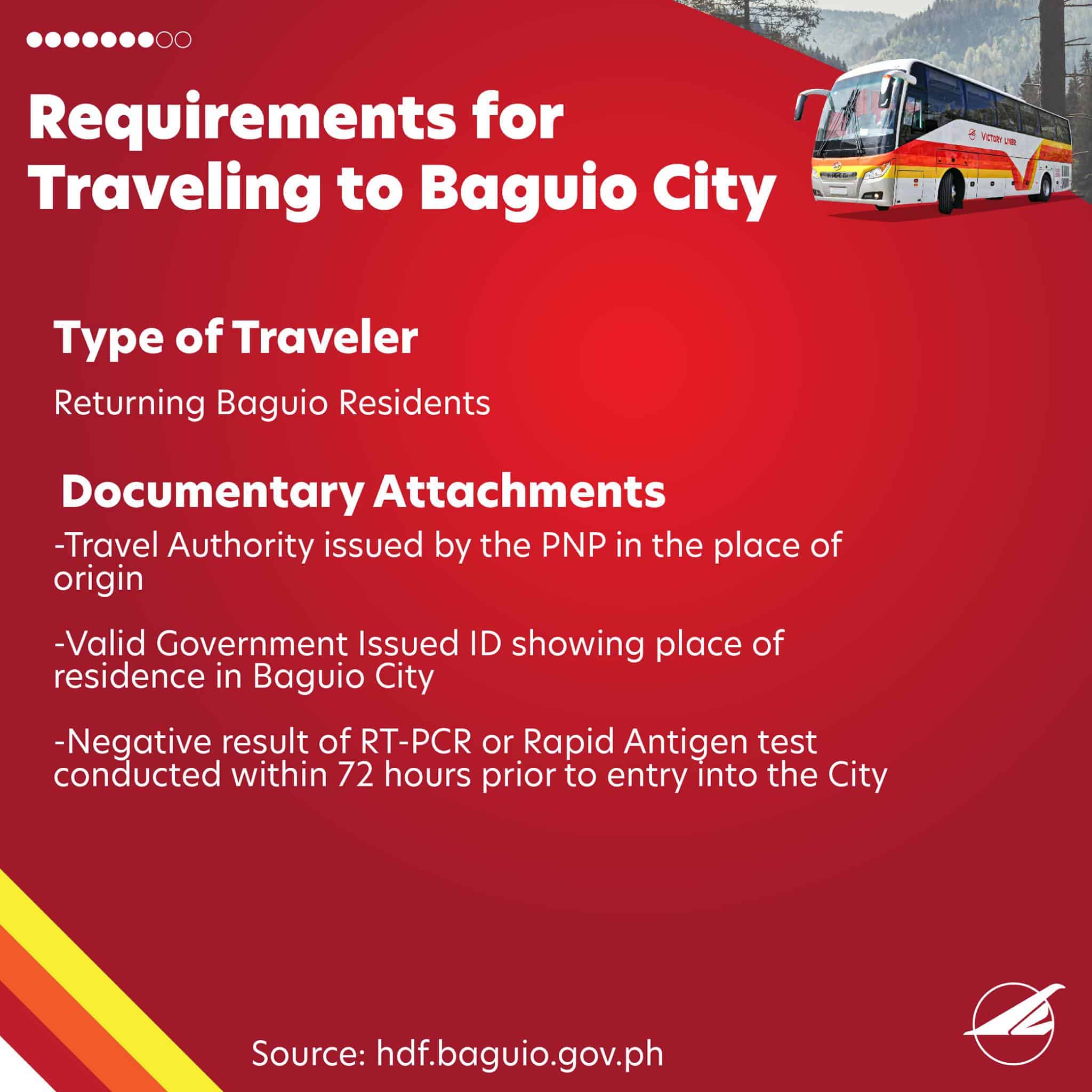 2021 VICTORY LINER BAGUIO Bus Schedule & Travel Requirements (Manila ...