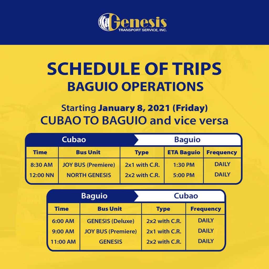 travel time baguio to manila