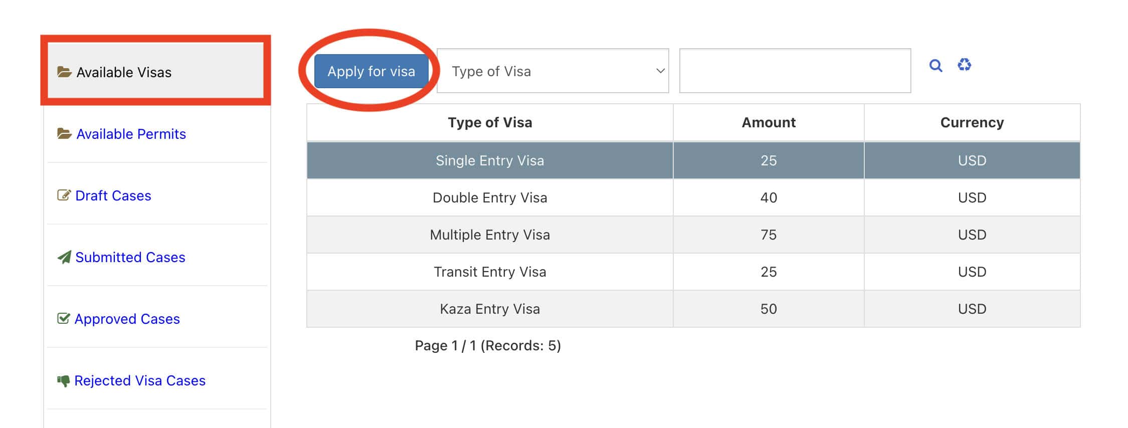 Zambia eVisa Types Cost